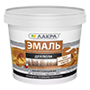 Эмаль для пола