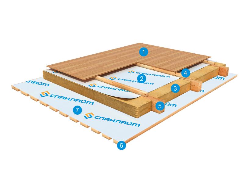 cokolnie_spanlight.png cokolnie_spanlight.png