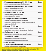 Набор сантехнических прокладок "Сантехник" №5 (Для ремонта смесит. ванны и кухни) 