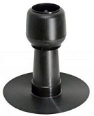 Дефлектор кровельный TERMOCLIP Д75