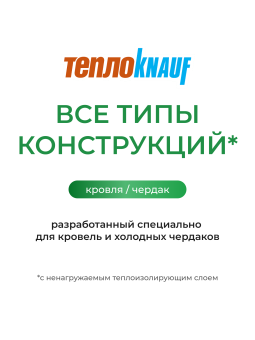 КНАУФ плита 033 NORD 1250*600*100