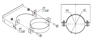 Кронштейн стеновой нерж. d 200 1,5мм/0,8мм