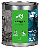 Эмаль ПФ-115 PaintGuard серая 2,7кг